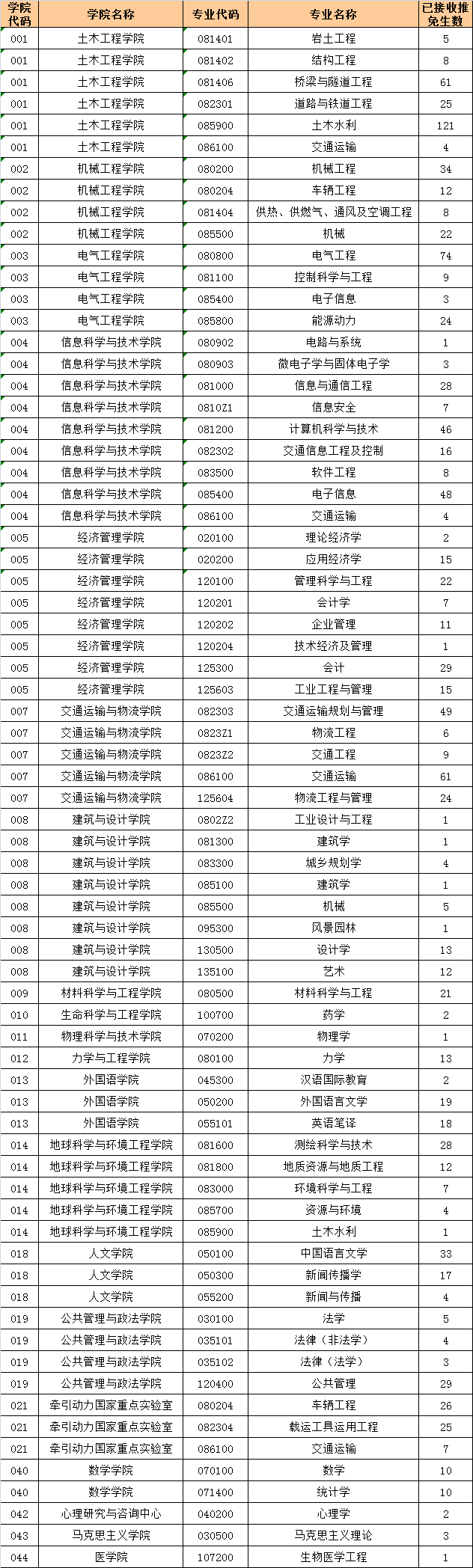 QQ图片20191008111811.png