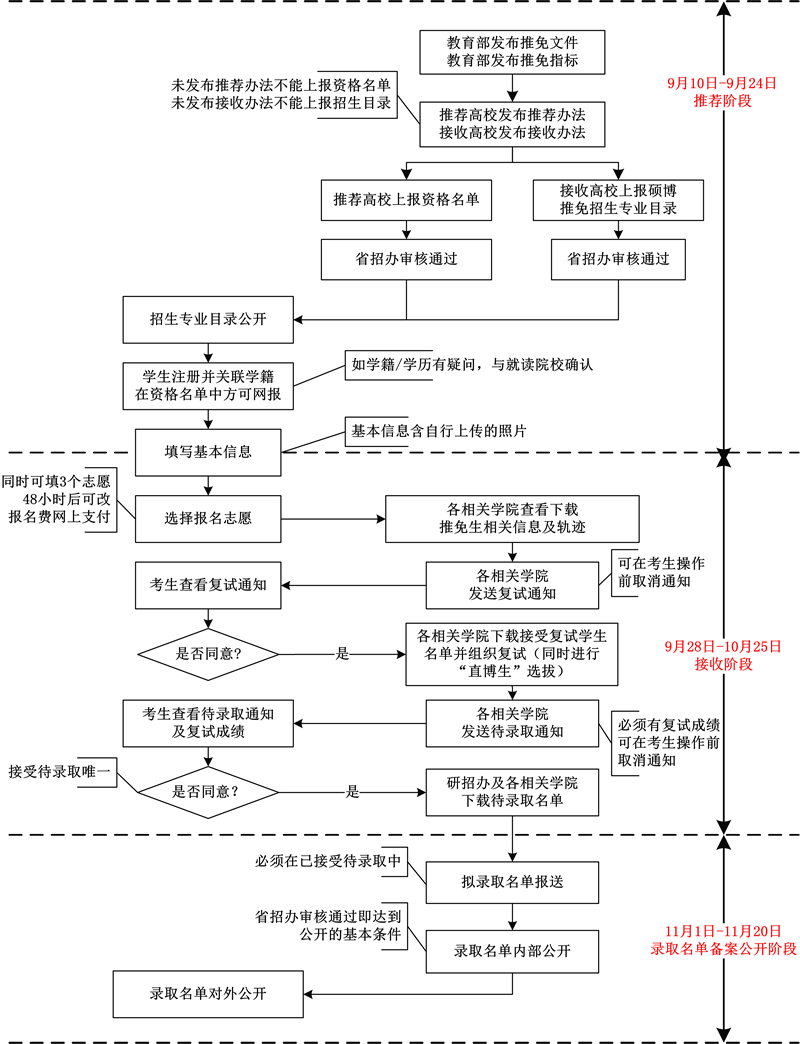 QQ图片20190915101215.png