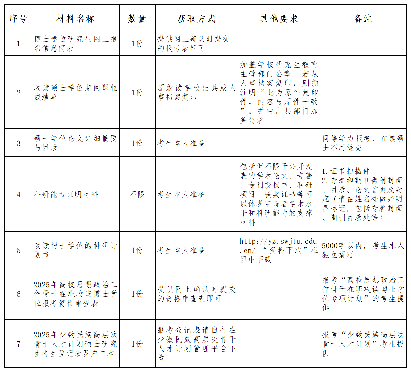 表格_图片.png