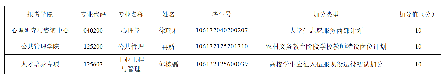 1648223369930086304.png