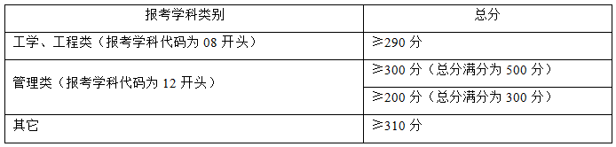 fushixian2.png