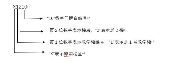 教室示例.png
