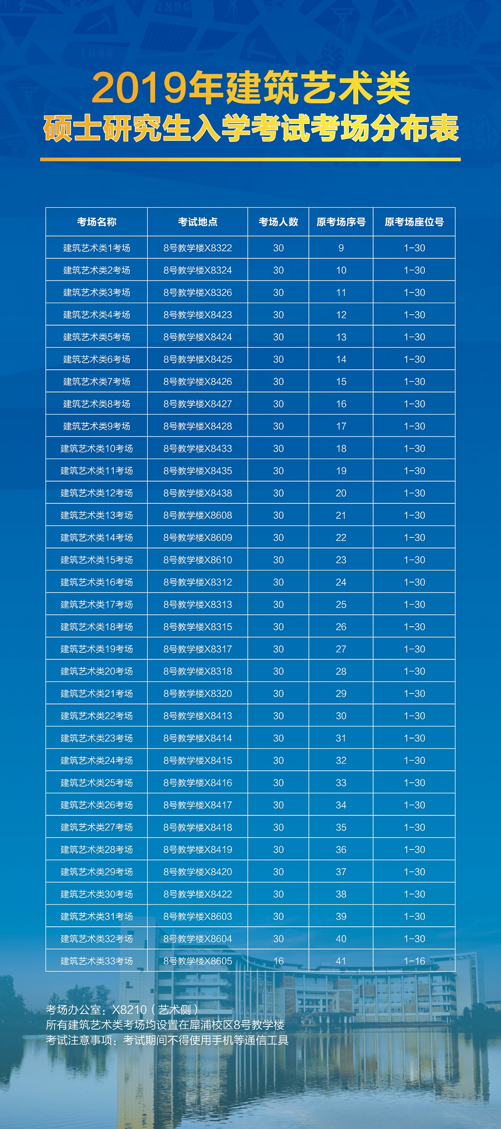 02-2019年建筑艺术类全国硕士研究生入学考试考场分布表(改小).jpg