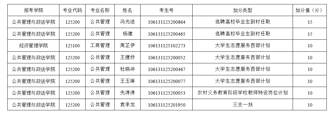 QQ图片20210331102805.png